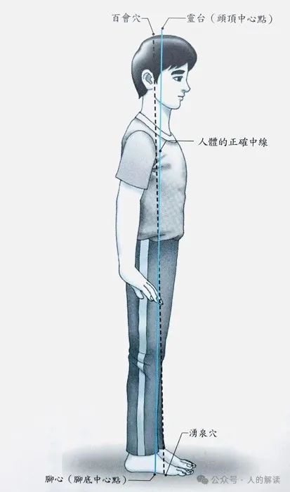 健走功，每个人都要练的好功法